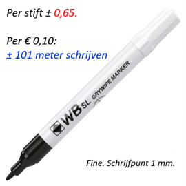 wb fine